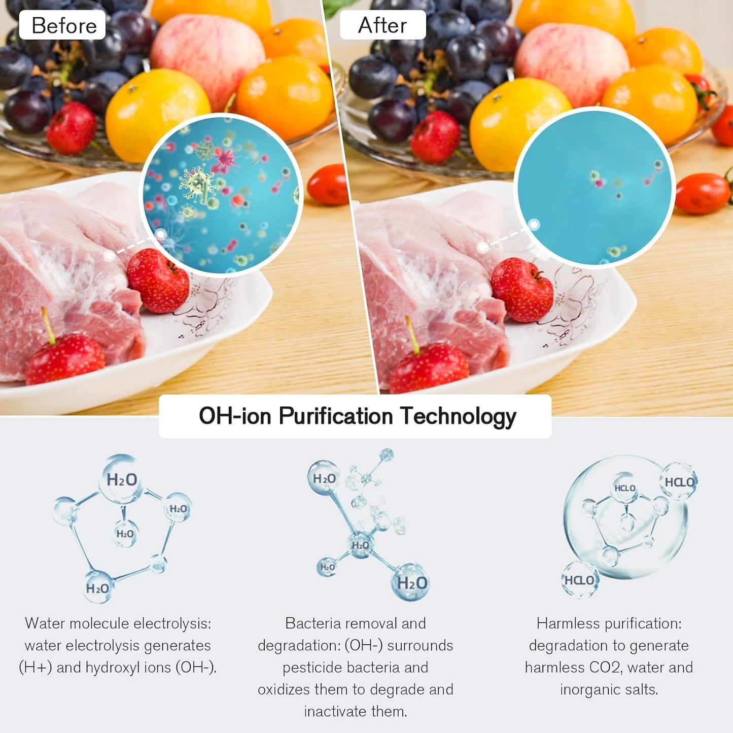 Máquina de limpieza de frutas y verduras lavadora ultrasónica de cápsulas de 5000 MAh