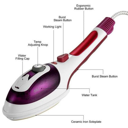 Portable Handheld Steam Iron(1 Set)