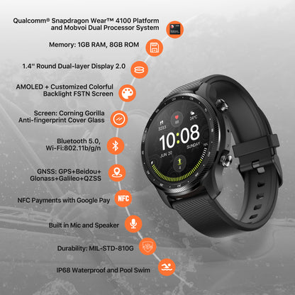 Global Ticwatch Pro 3 GPS Wear OS Google Smart Watch