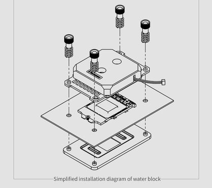 Tête de refroidissement par eau CPU à micro canal d'eau de type Jet