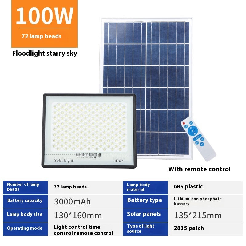 Venta directa de fábrica Foco solar estrellado Lámpara de jardín LED impermeable para exteriores Lámpara de calle rural Huimin