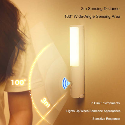 Nuevo estilo, luz LED nocturna inteligente con Sensor de movimiento por detección de movimiento humano para el hogar, cama, cocina, armario, lámpara de pared