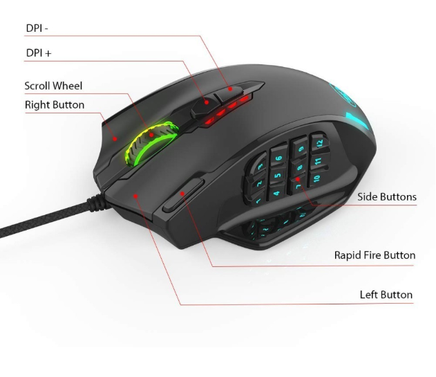 La macro à une main Red Dragon M908 définit la souris