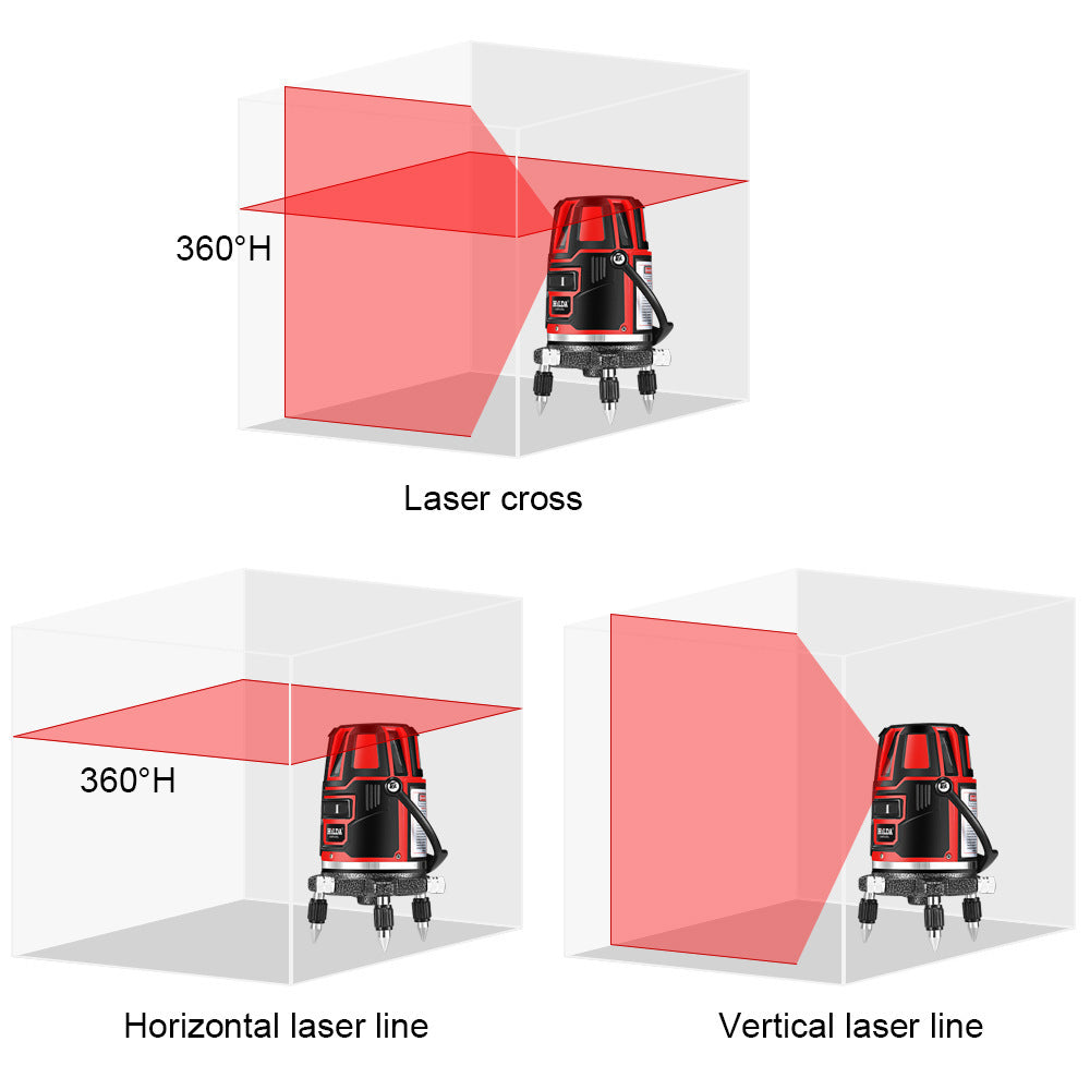 Niveau à bulle laser infrarouge