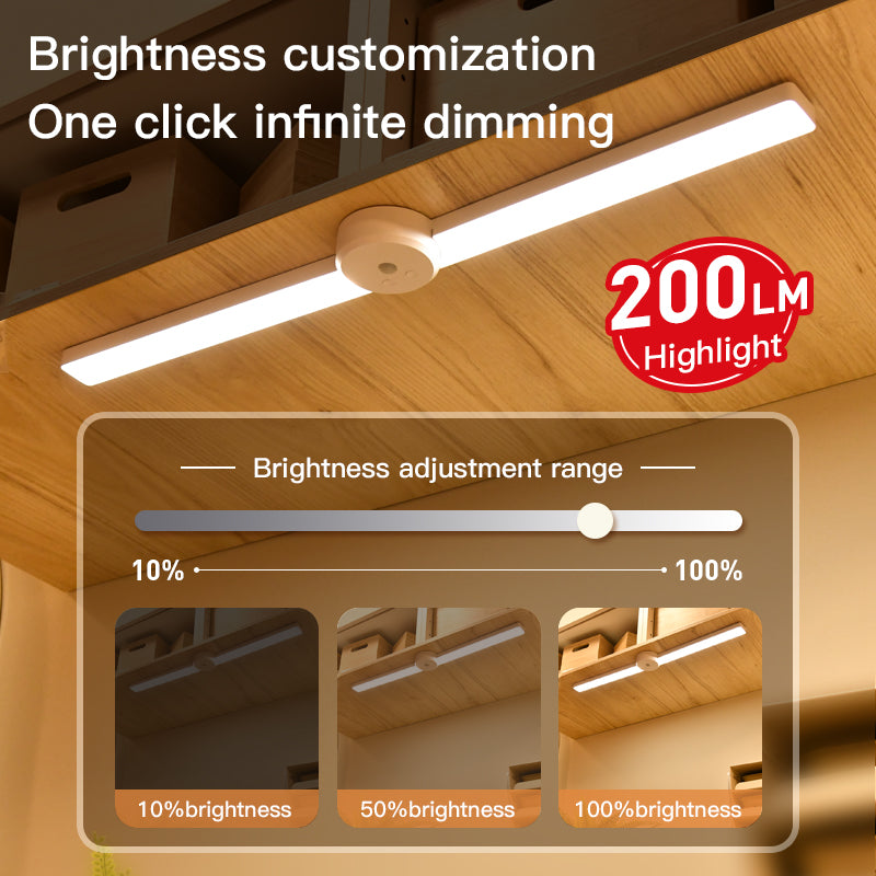 Intelligent Cabinet Light With Foldable Automatic Human Body Sensing Light, Clothing Cabinet Light, Wine Cabinet Light, Strip Light, Magnetic Wall Light