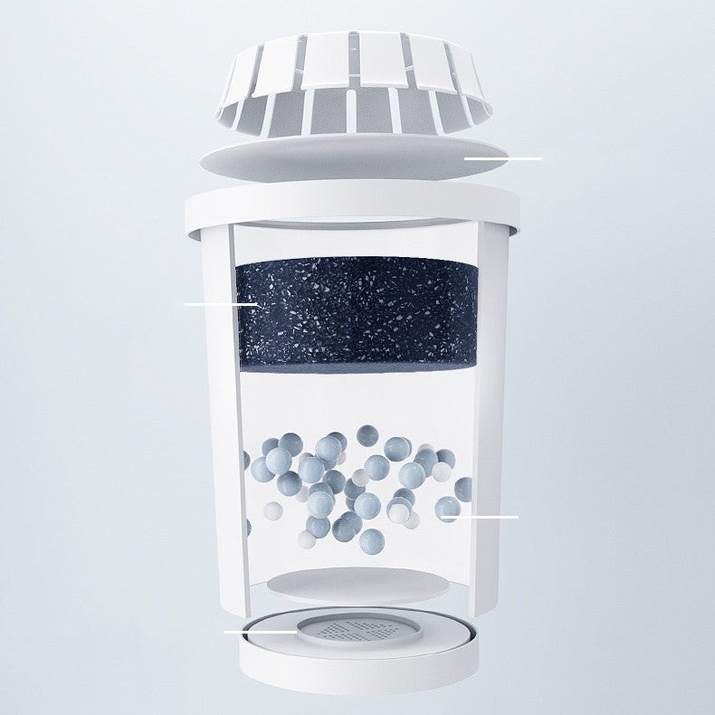 Ultrafiltration du tartre de chlore par purificateur d'eau portable