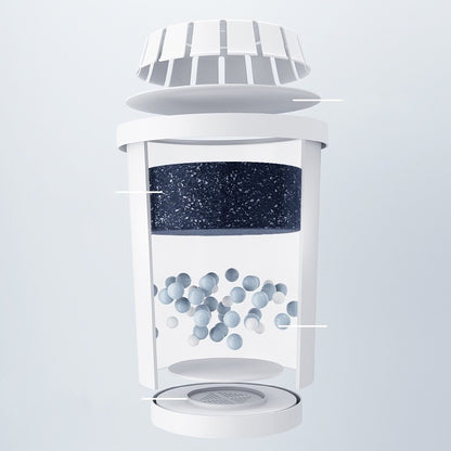 Ultrafiltration du tartre de chlore par purificateur d'eau portable