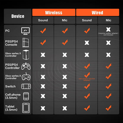 Wireless Game Headset Head-mounted Noise Reduction