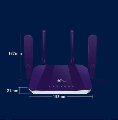 Enrutador súper señal inalámbrico de modo dual con cable 4G All Netcom