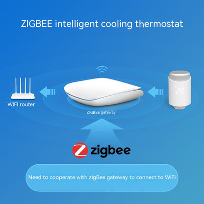 Contrôle de température intelligent de contrôleur en plastique de radiateur de valve thermostatique