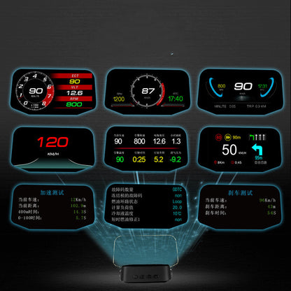 Projecteur de navigation OBD général automobile