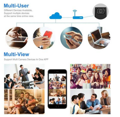 Module caméra wifi sans fil