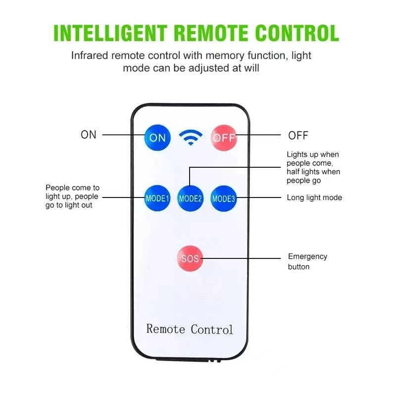 Lampe murale solaire à LED avec détecteur de mouvement et 3 modes d'éclairage, éclairage de rue, lampe solaire pour garage, éclairage mural de sécurité