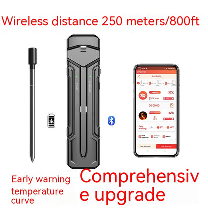 Thermomètre de four de cuisine sans fil