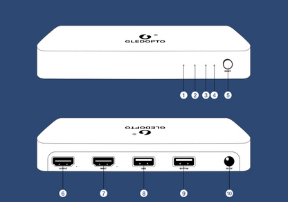 Computer TV Display And DC24V 5M RGB Light Strip