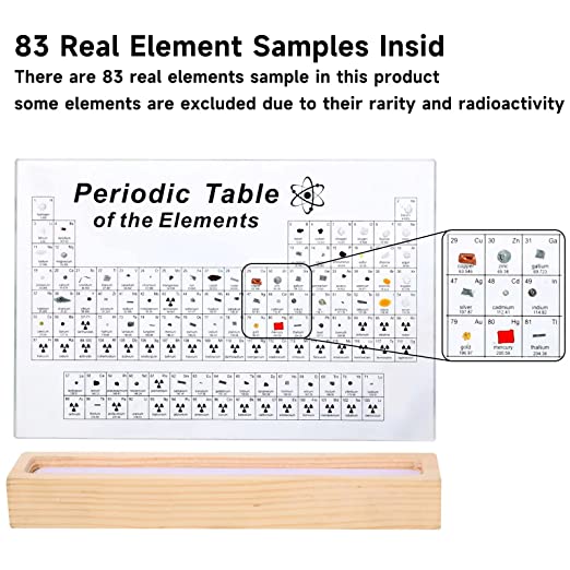 Tableau périodique avec 83 types d'éléments réels à l'intérieur, échantillons de tableau périodique des éléments en acrylique, facile à lire, cadeaux créatifs pour les amateurs de sciences et les étudiants