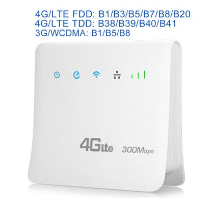 Router inalámbrico