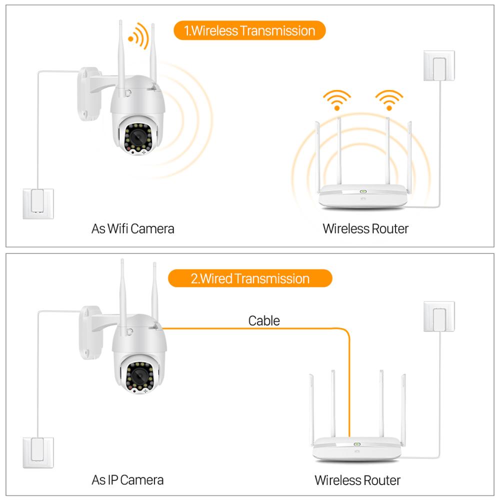 Caméra wifi sans fil 17 lumières