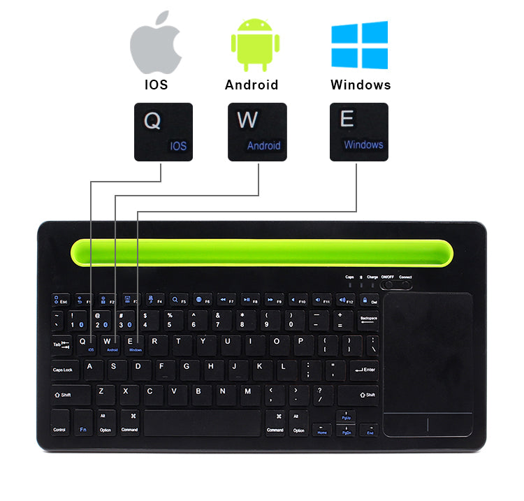 Clavier tactile universel pour tablettes