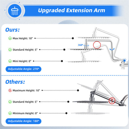 Filter Gun Top Spray Shower Set