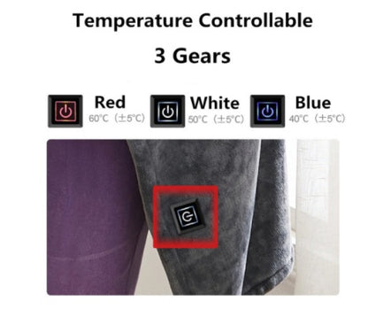 Couverture chauffante en flanelle d'hiver, Protection contre le froid, chauffe-corps, châle chaud chauffant par Usb, couverture électrique en peluche