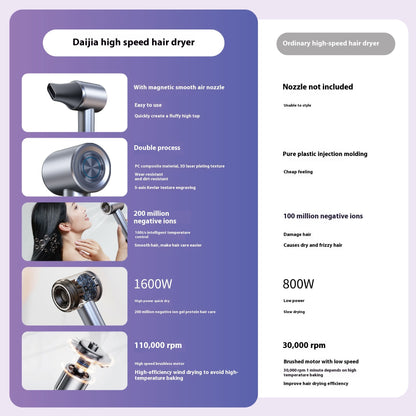 Household High-speed Bladeless Anion Does Not Hurt Power Generation Hair Dryer