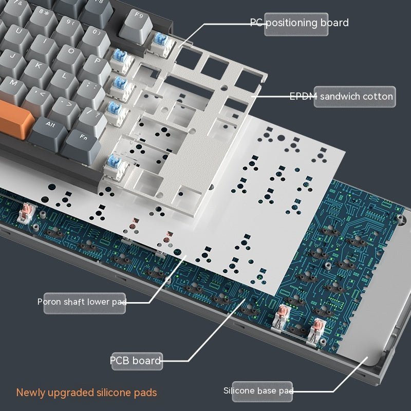 Clavier mécanique sans fil Bluetooth à trois modes