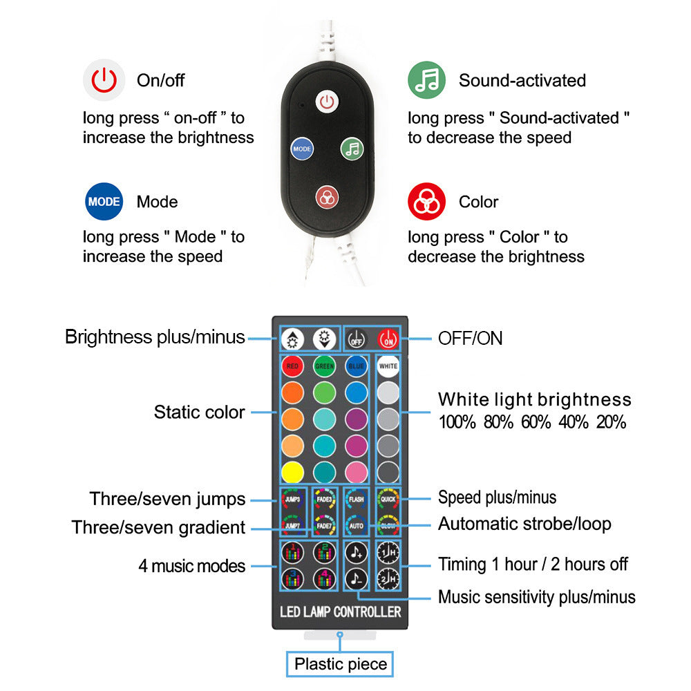 LED Light String 40-key Infrared Wireless Remote And Bluetooth Smart APP Control