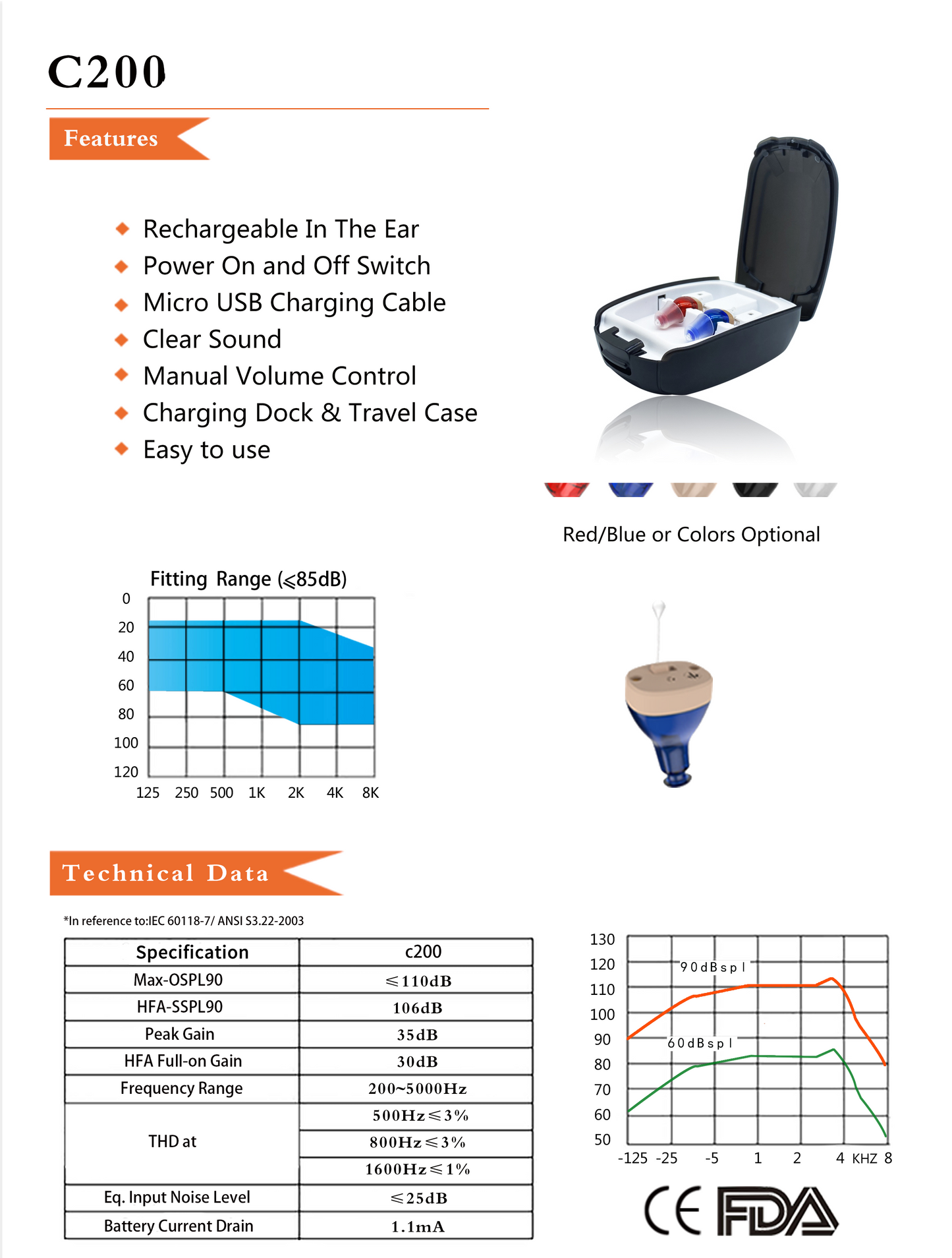 Inner Ear Invisible Digital Noise Reduction Hear Device USB Rechargeable ITE Hearing Aids For The Deaf