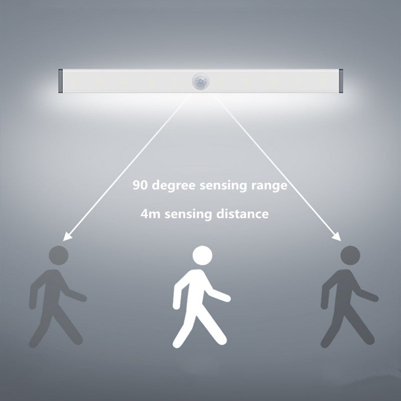 Luz LED de armario magnética con inducción de cuerpo humano 