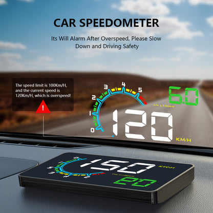 Car Modification Speed Suspension Projector HD Portable Display