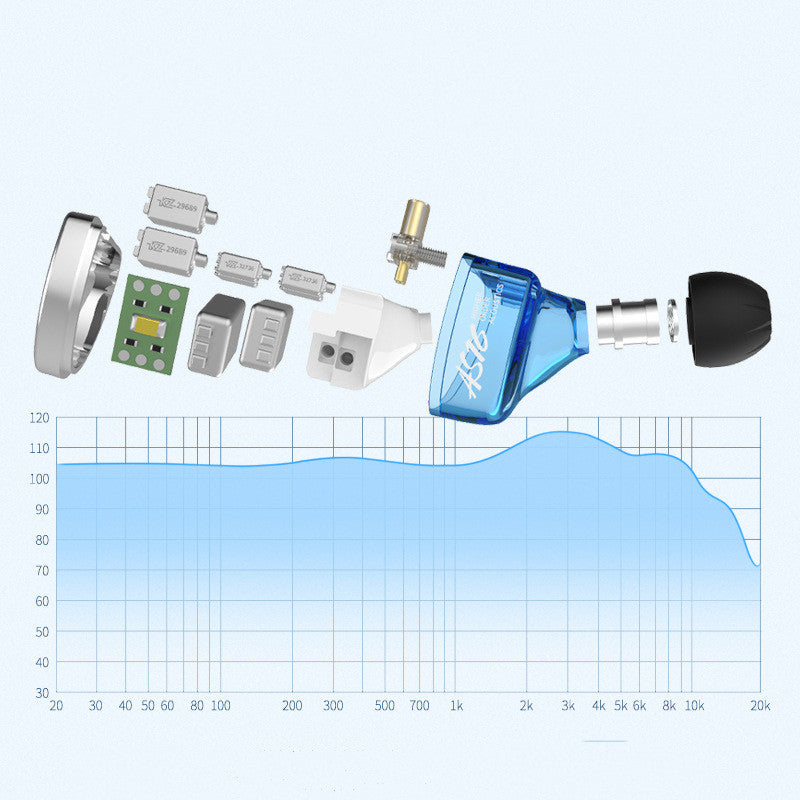 Monitor-Level Noise Reduction KZ AS16 In-Ear Headphones