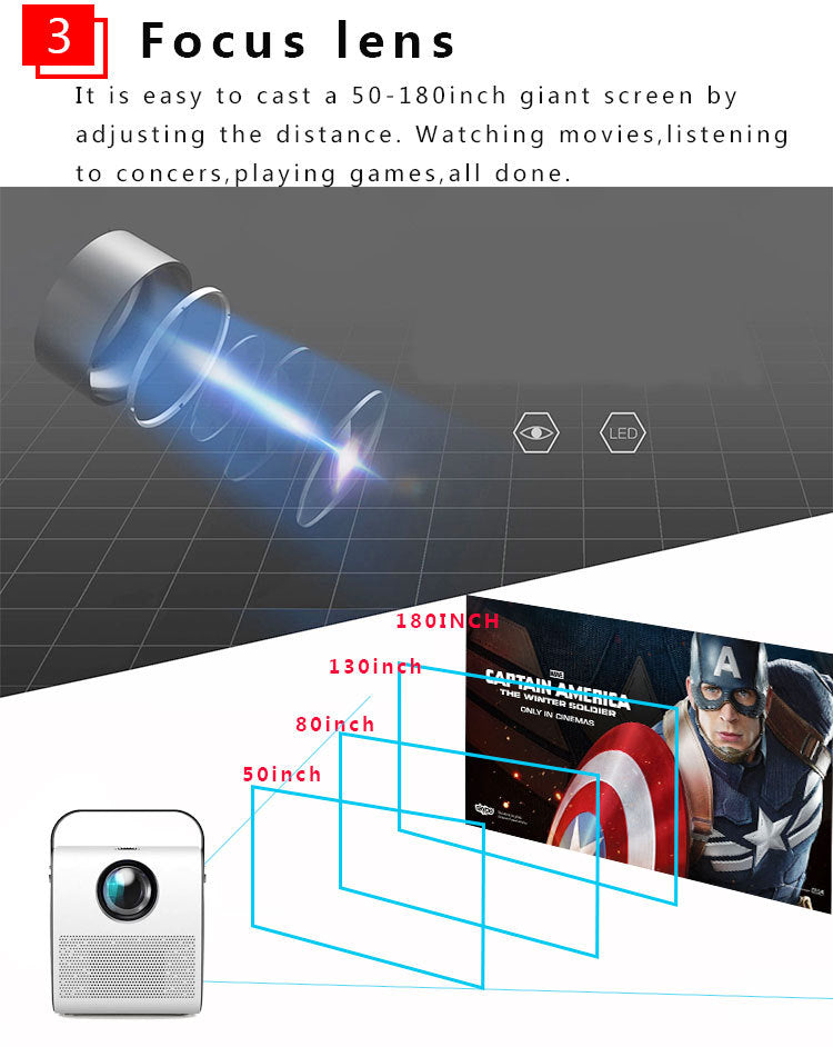 Projecteur portable HD 1080P