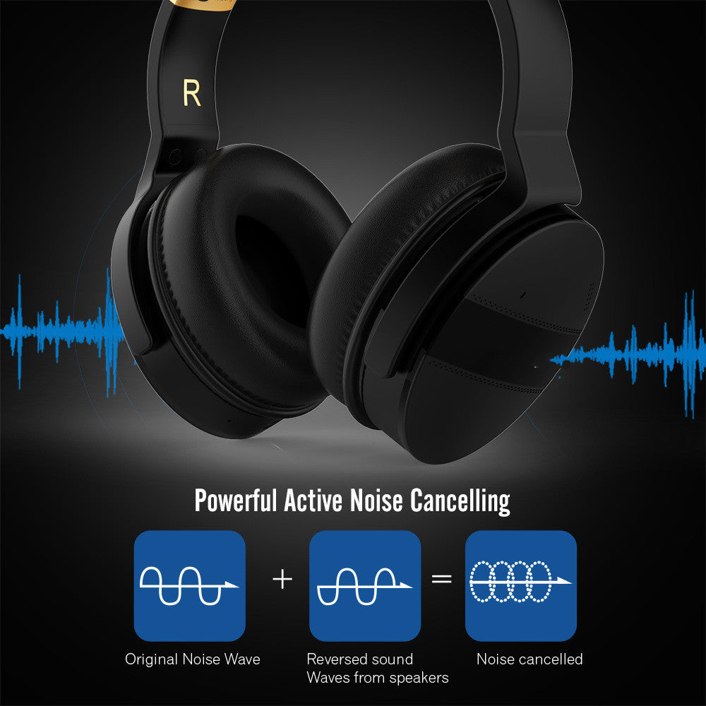 E8A Active Noise Cancelling Headset Computer Mobile Phone Heavy Bass Gaming Wireless Bluetooth Sports