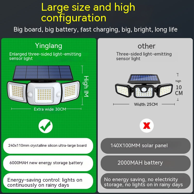 Solar Sensor Wall Lamp Luminous On Three Sides