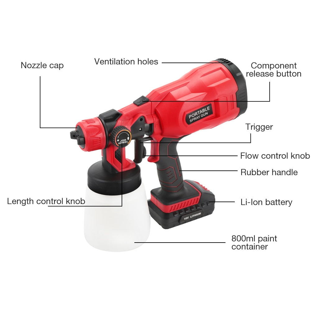 Cordless power tool paint spraying machine