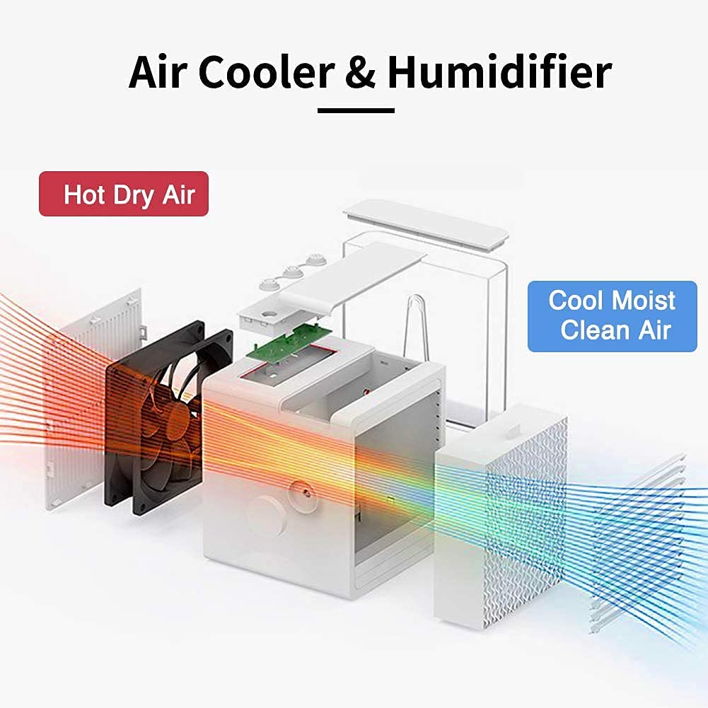 Aires acondicionados portátiles 3 en 1, enfriador de aire evaporativo con carga USB, mini aire acondicionado potente, silencioso y liviano portátil para habitación, dormitorio, oficina, cocina