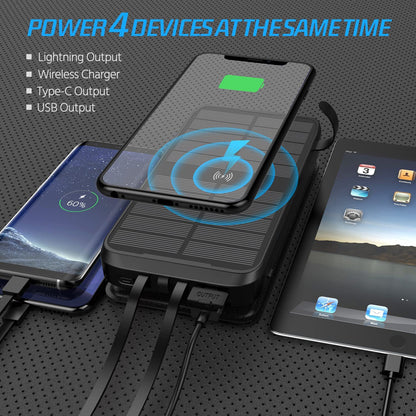 Outdoor Waterproof Wireless Charging Bag