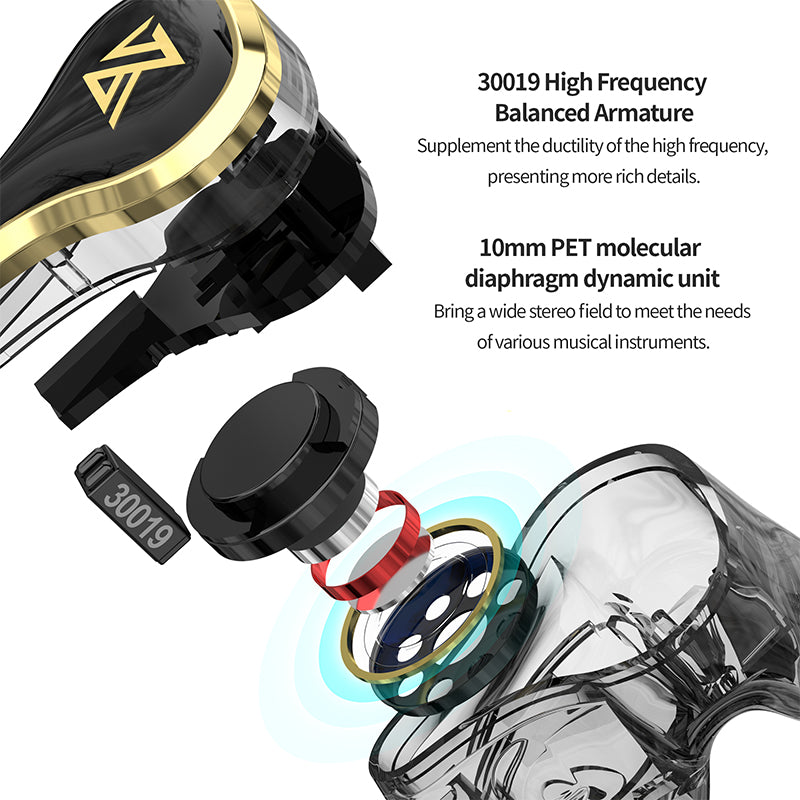 Auriculares Bluetooth inalámbricos de baja latencia