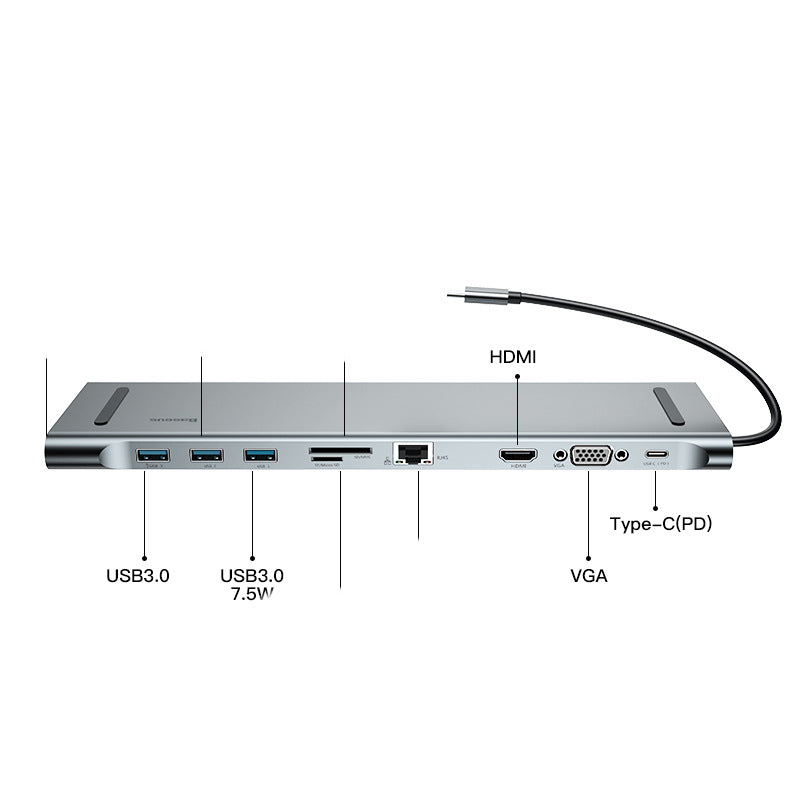 Adaptador multifunción MacBook diez en uno