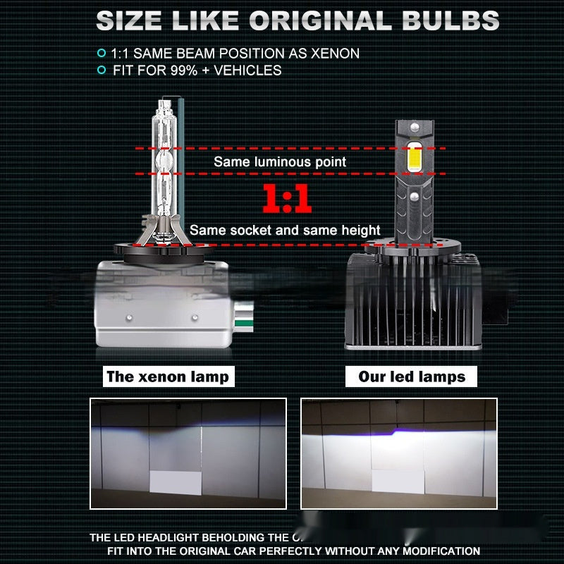 Non Destructive Replacement Of LED Headlights With Lamp Stabilizer Plug-in