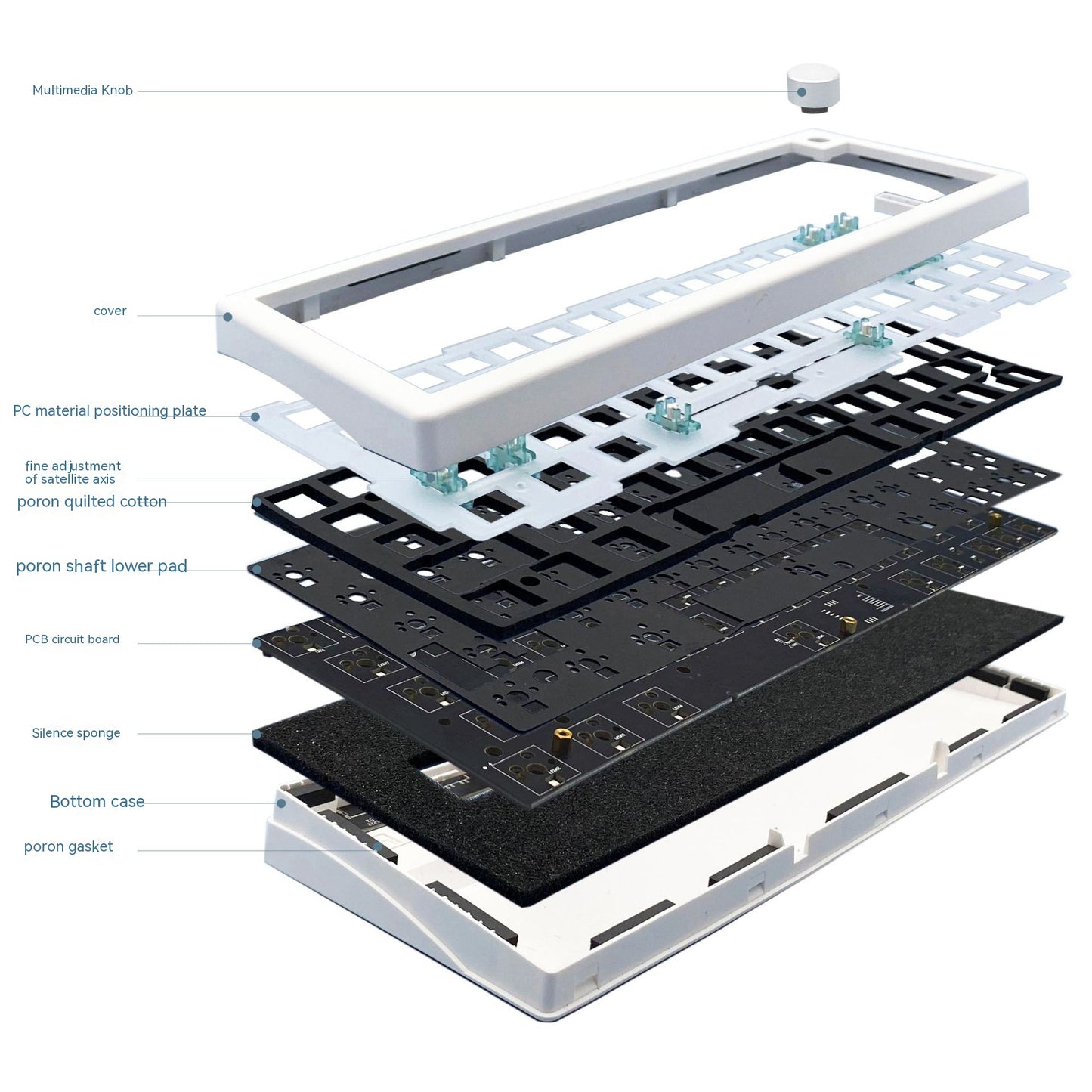 Kit de clavier mécanique rétroéclairé RGB, trois modèles personnalisés, avec Support de bouton, prise chaude