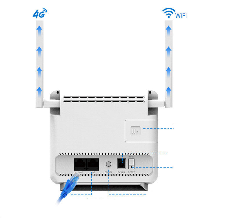 Home Fashion Monitoring Enterprise Wireless Router