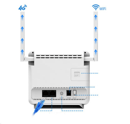 Accueil Mode Surveillance Routeur sans fil d'entreprise