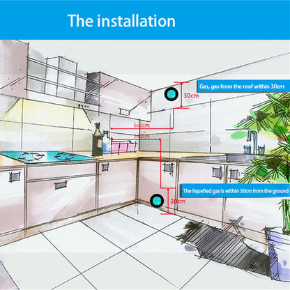 Détecteur de gaz WIFI sans fil intelligent