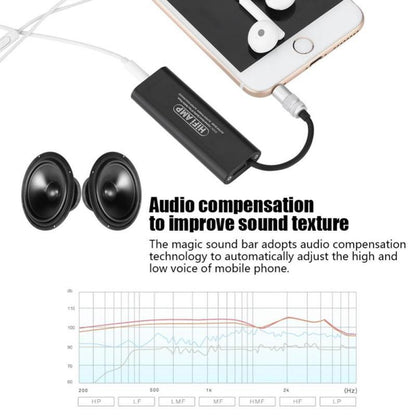 HIFI 3.5mm EarAmplifier AMP For Mobile Phone