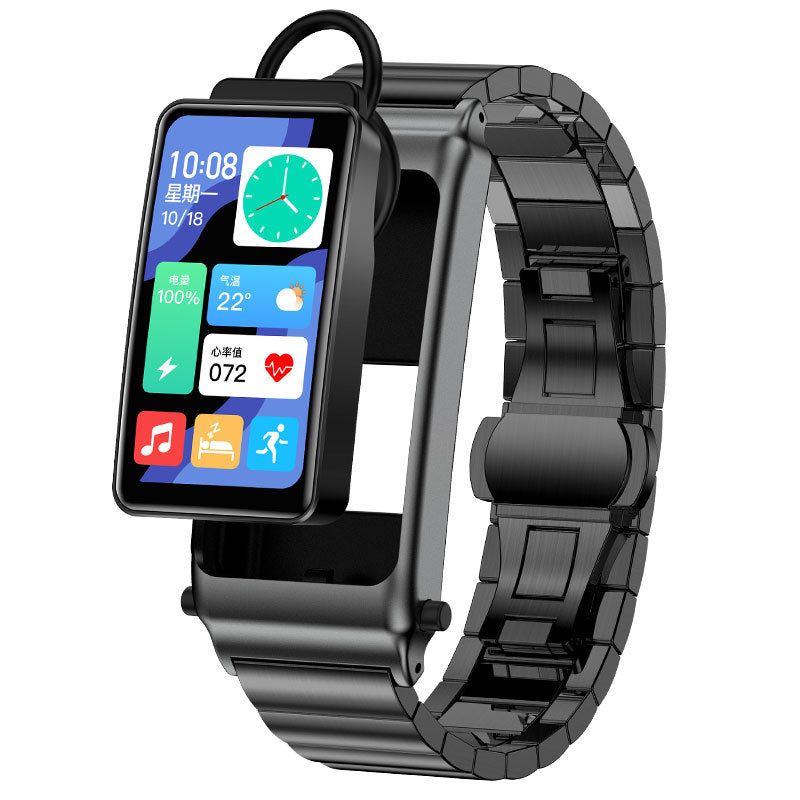 Non Invasive Blood Glucose Smart Watch