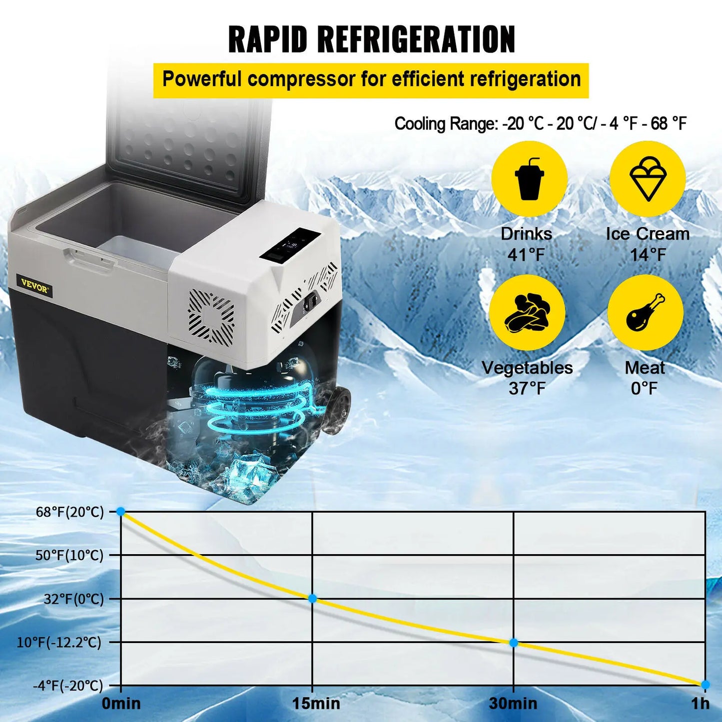 VEVOR 30L 40L 50L Mini refrigerador para coche pequeño refrigerador congelador compresor portátil refrigerador 12V/24V 220V para conducir Camping Picnic