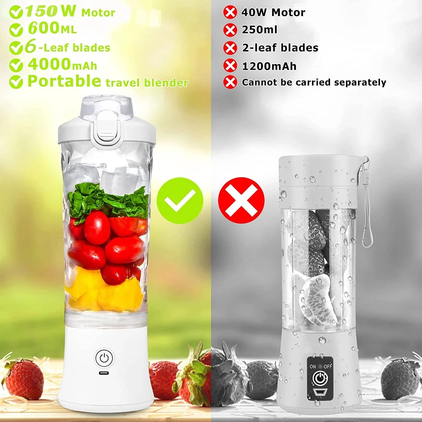 Portable Blender 600ML Electric Juicer Fruit Mixers 4000mAh USB Rechargeable Smoothie Blender Mini Personal Juicer Cup