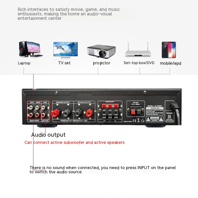 Amplificateur de puissance Bluetooth domestique haute puissance à 5 canaux